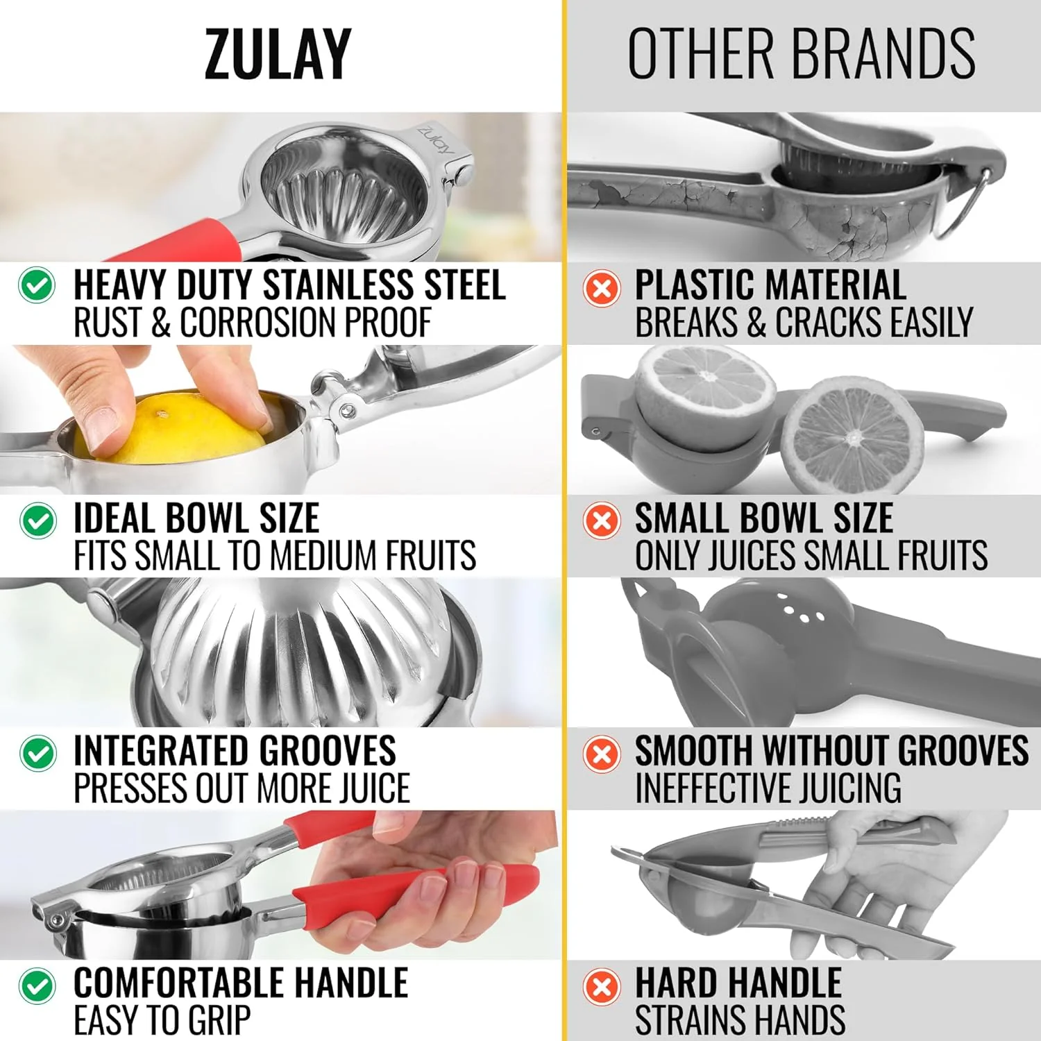 Stainless Steel Lemon Squeezer - Image 9