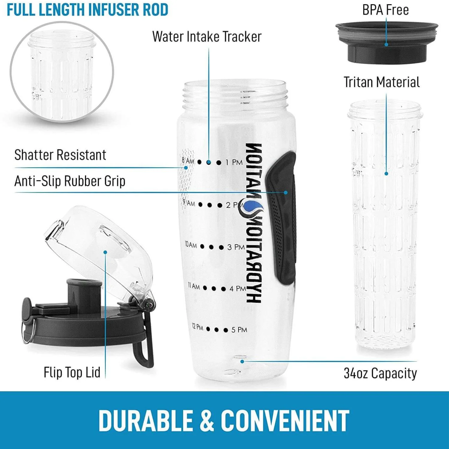 Water Bottle with Fruit Infuser - Image 4