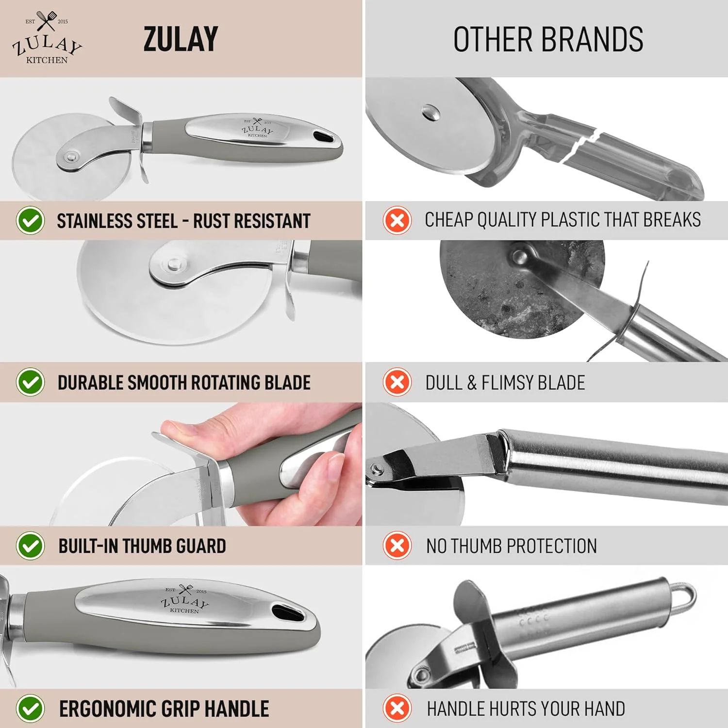 Pizza Slicer With Non-Slip Handle - Image 7