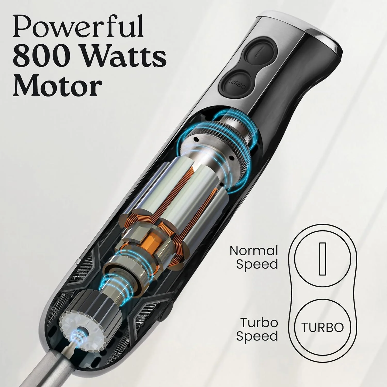 Powerful Immersion Blender Handheld (800 Watts) - Image 6