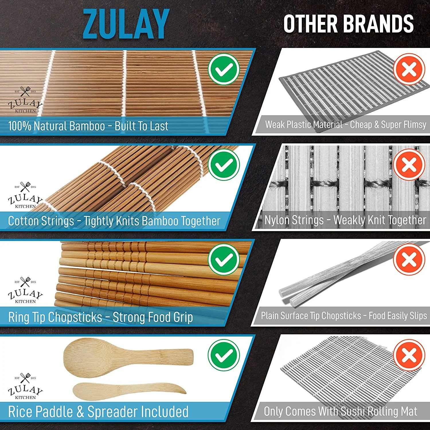 Sushi Making Kit - Image 7